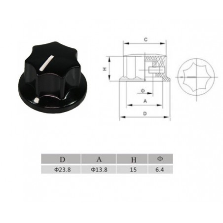 Manopola MXR style NERA 24mm