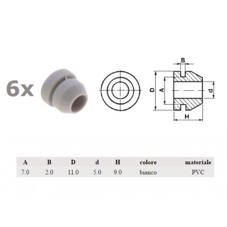Passacavo pvc BIANCO