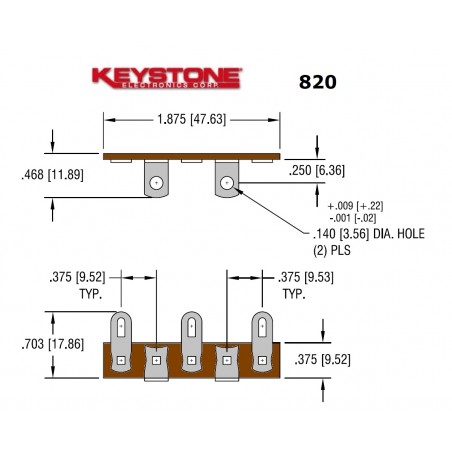 Keystone 820