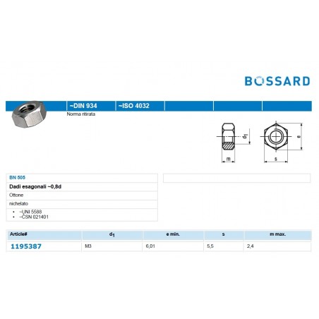 Bossard 1195387