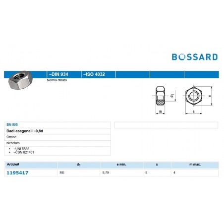 Bossard 1195417