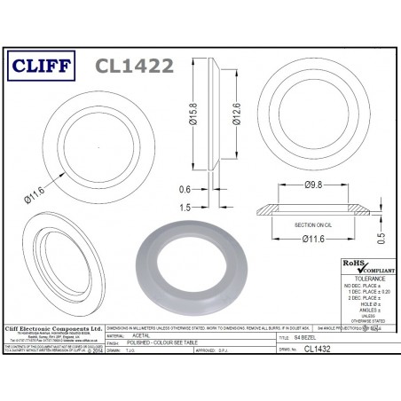 Cliff CL1422