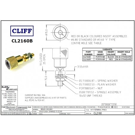 Cliff CL2160B
