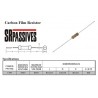 SR Passives 1/4W 12R