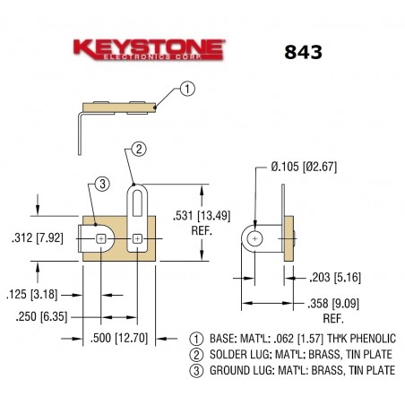 Keystone 843