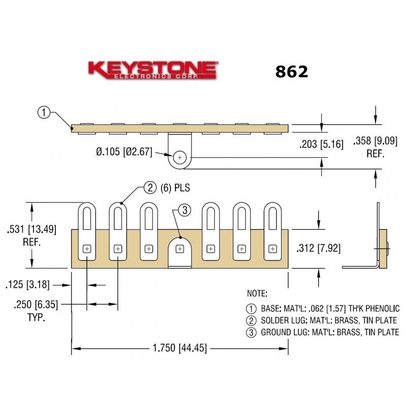 Keystone 862