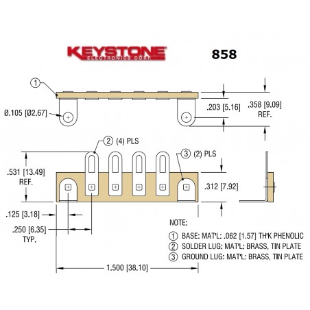Keystone 858