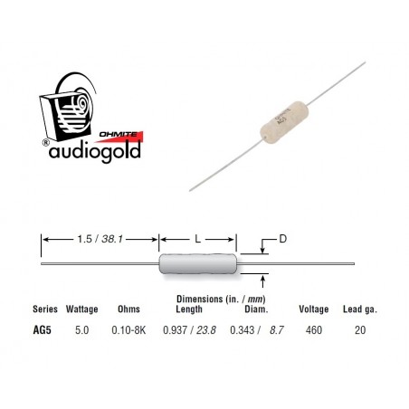 Ohmite Audio Gold 0R36 5W