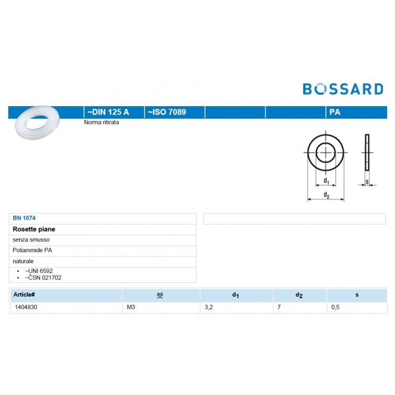 Bossard 1404830