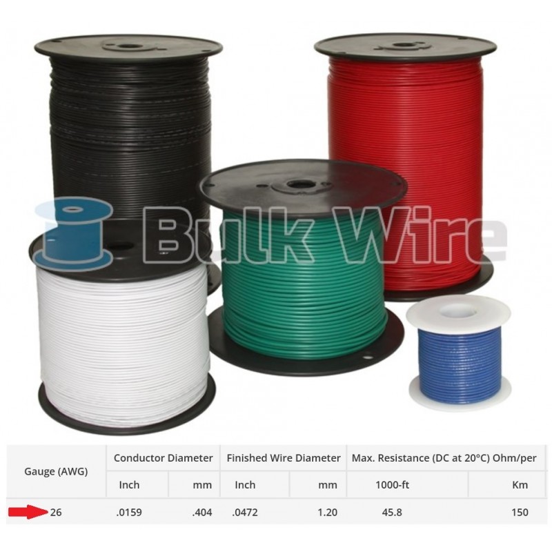 Bulk Wire SO, cavo solido ARANCIONE in rame stagnato, AWG26, 1mt.
