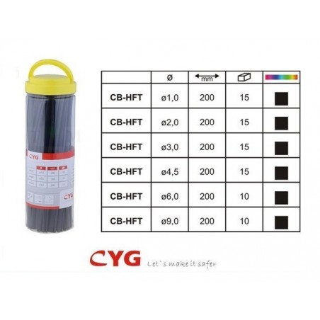 CB-HFT-SET1BK, kit di guaine NERE