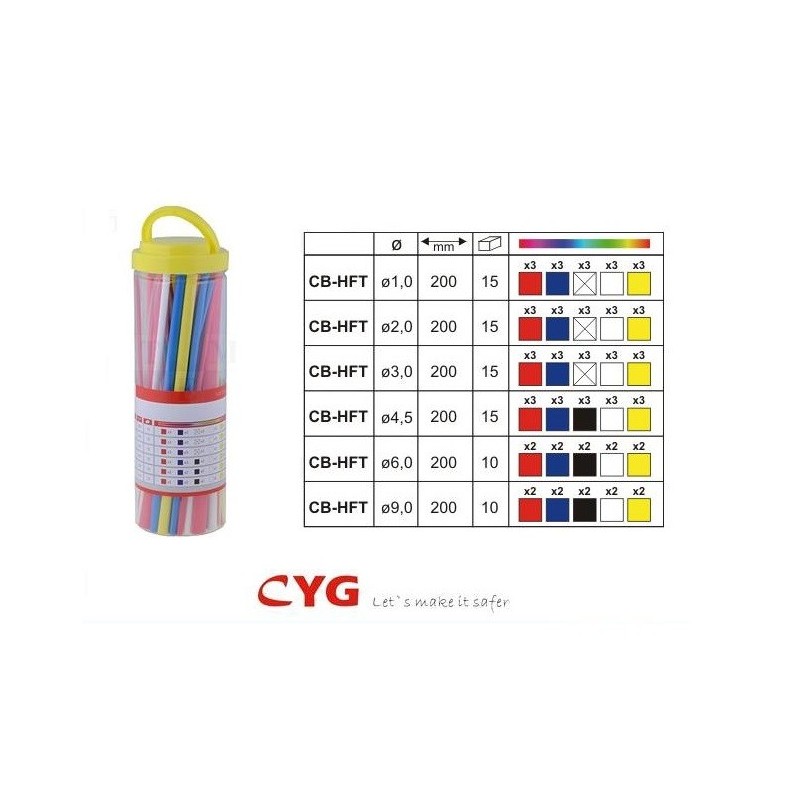 CB-HFT-SET1, kit di guaine COLORATE