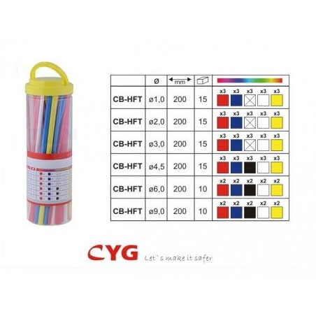 CB-HFT-SET1, kit di guaine COLORATE