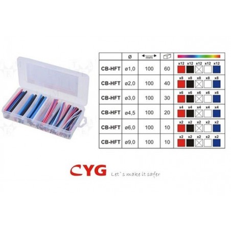 CB-HFT-SET2
