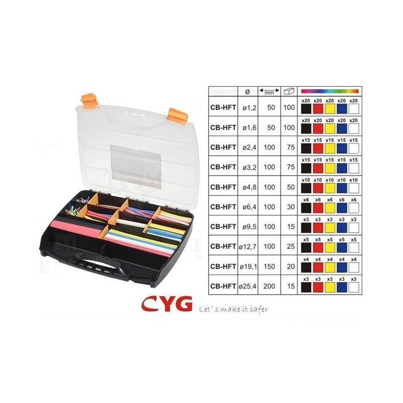 CB-HFT-SET3, kit di guaine COLORATE