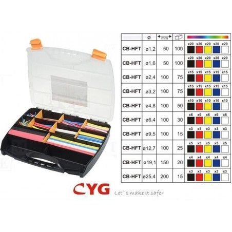 CB-HFT-SET3, kit di guaine COLORATE