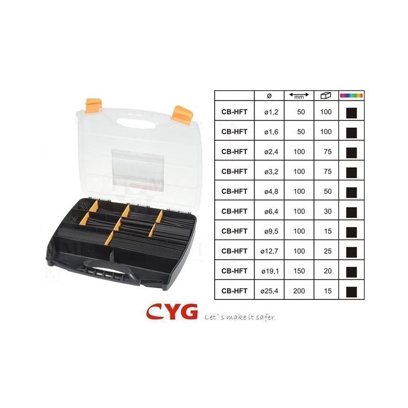 CB-HFT-SET3BK, kit di guaine NERE