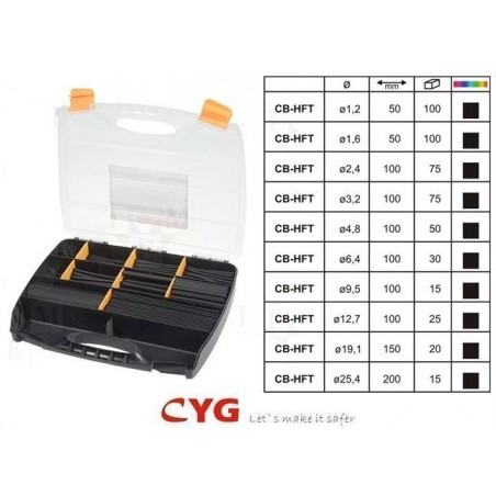 CB-HFT-SET3BK, kit di guaine NERE