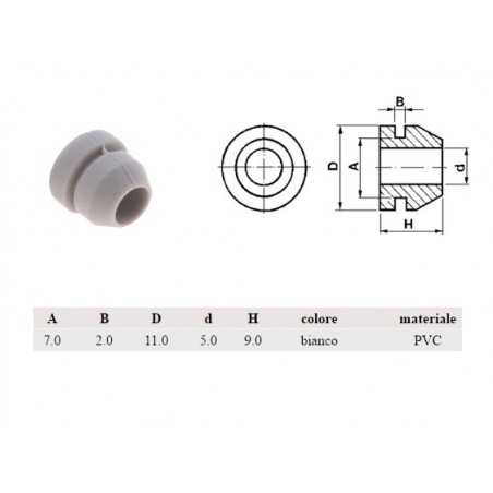 Passacavo pvc BIANCO