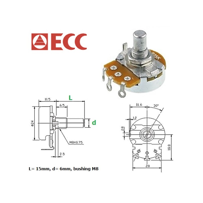 ECC 24mm M8 Stereo