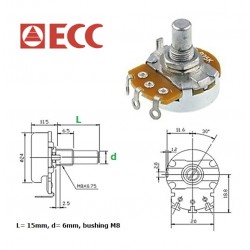 ECC 24mm M8 Stereo