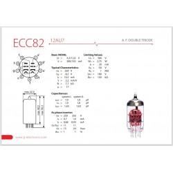 JJ Electronic ECC82