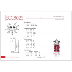 JJ Electronic ECC802-S
