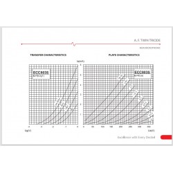 JJ Electronic ECC803-S
