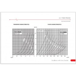 JJ Electronic ECC802-S