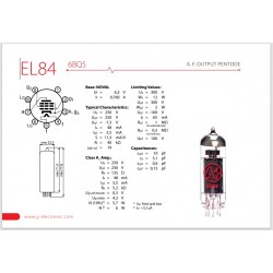JJ Electronic EL84