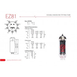 JJ Electronic EZ81