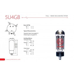 JJ Electronic 5U4GB