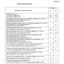 Electro Harmonix 12DW7