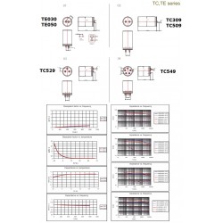 JJ Electronic 47uF/500V TE-050