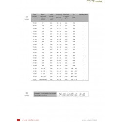 JJ Electronic 68uF/500V TE-050