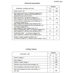 Electro Harmonix GOLD 6H30Pi