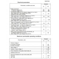 Electro Harmonix GOLD 12BH7