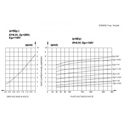 Tung-sol EF806S GOLD PINS