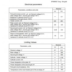 Tung-sol EF806S GOLD PINS