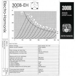 Electro Harmonix 300B
