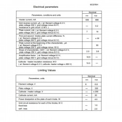 Electro Harmonix 6CG7/6FQ7