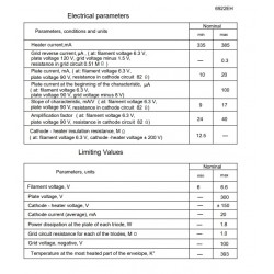 Electro Harmonix 6922/E88CC