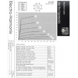 Electro Harmonix 6L6