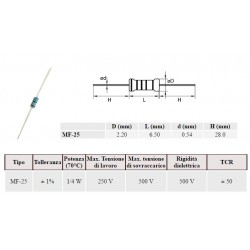 Uniroyal 1/4W, 56R, resistenza a film metallico 1%