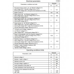 Electro Harmonix KT90