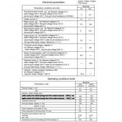 Electro Harmonix KT88
