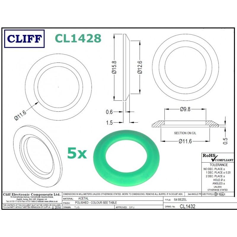 5x Cliff CL1428, GREEN plastic washer for jack SCJ644 (BJ101, BJ124, BJ125)