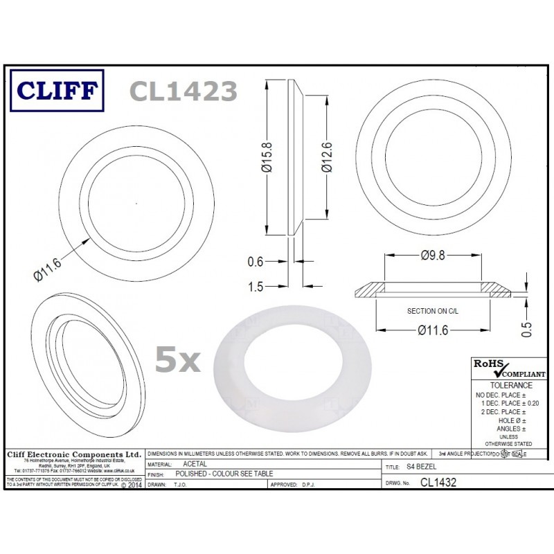 5x Cliff CL1423, WHITE plastic washer for jack SCJ644 (BJ101, BJ124, BJ125)