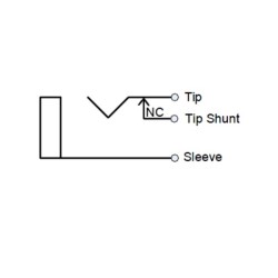 Taiwan 12A jack 1/4" MONO, closed circuit