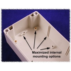 Hammond 1554UGY